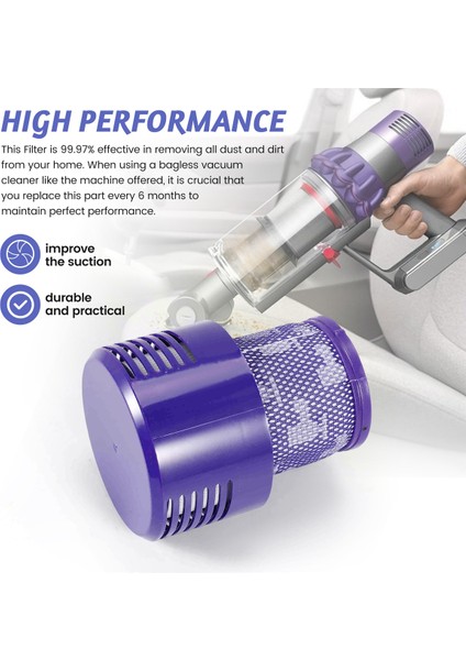 Dyson V10 SV12 Için 3 Paket Hepa Yedek V10 Filtreleri, Parça No. 969082-01, Yıkanabilir ve Tekrar Kullanılabilir (Yurt Dışından) fırsatları