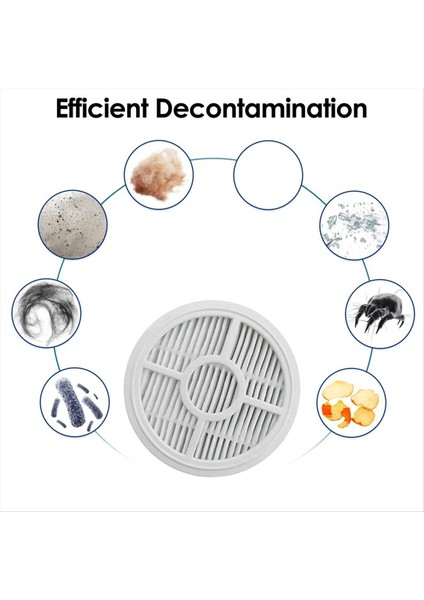 Xiaomi Toz Mite Elektrikli Süpürge Pro B402HW / Mijia Mite Sökücü Pro B402CN Hepa Filtre Aksesuarları Için Yedek Parçalar (Yurt Dışından) modelleri