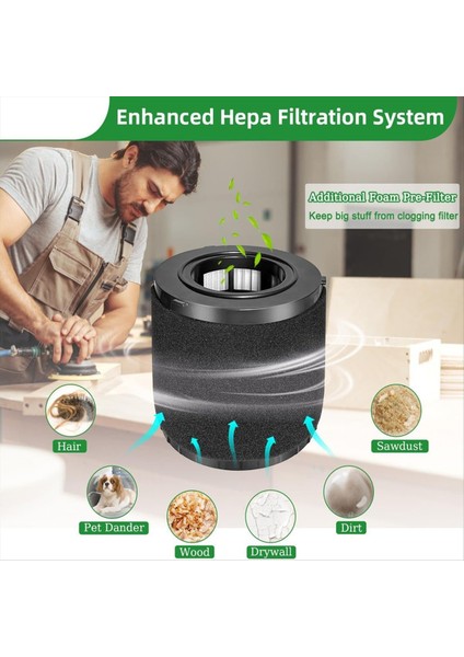 Dewalt DCV580H, DCV581H 20V Max Islak/kuru Elektrikli Süpürge ile Uyumlu 3 Paket DCV5801H Hepa Filtre, Köpük Kollu Filtrelerle (Yurt Dışından) fırsatları