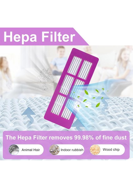 Eureka J15 Pro Ultra Elektrikli Süpürge Yedek Parçaları Için 25 Adet Ana Yan Fırça Hepa Filtre Paspas Bezi Toz Torbası (Yurt Dışından) modelleri