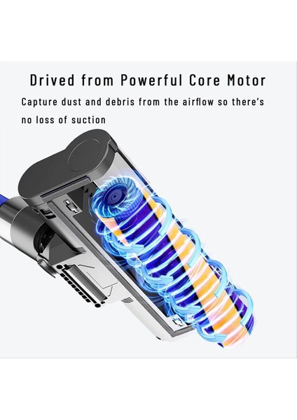 Dyson V12 Detect Slim V10SLIM Aksesuarları Halı Silindiri Yumuşak Silindir Fırça Başlığı Yeşil Toz Işığı ile Motor Başlığı (Yurt Dışından) fiyatları