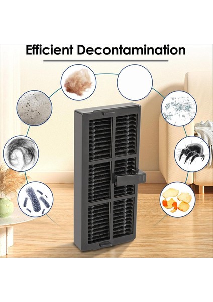 Dreame X40 Ultra/ L10S Pro Ultra Heat/ X30 Ultra/ L10S Ultra Gen 2/ L40 Ultra Robot Süpürge Filtreleri Için Hepa Filtresi (Yurt Dışından) fiyatları