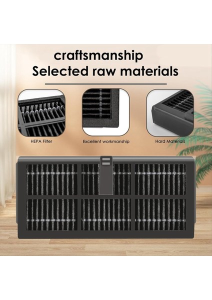 Dreame X40 Ultra/ L10S Pro Ultra Heat/ X30 Ultra/ L10S Ultra Gen 2/ L40 Ultra Robot Süpürge Filtreleri Için Hepa Filtresi (Yurt Dışından) fırsatları