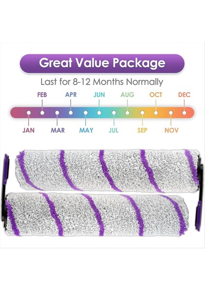 Narwal S20 Pro Islak Kuru Elektrikli Süpürge Rulo Fırça Aksesuar Seti Için S20 Pro Yedek Fırça Ruloları (Yurt Dışından) fiyatları