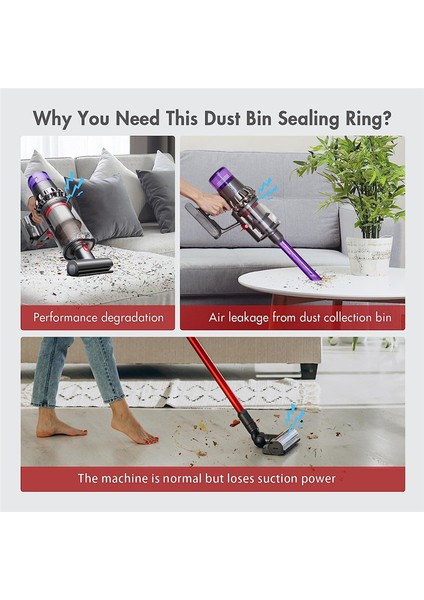Dyson V11/V15/SV14/SV15/SV22 Elektrikli Süpürgeler Için Toz Haznesi Üst Sabit Sızdırmazlık Halkası Yedek Parça Sızdırmazlık Halkası (Yurt Dışından) fırsatları