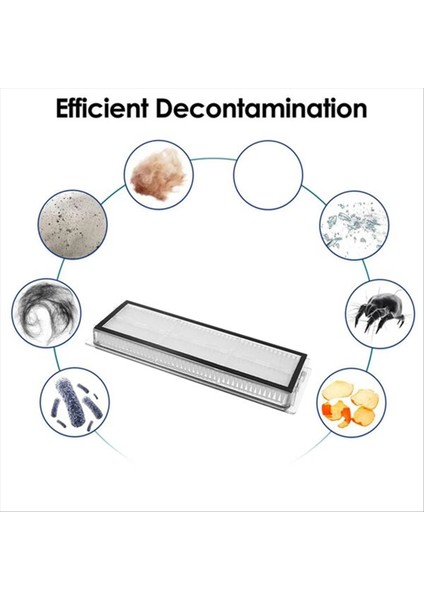 Xiaomi Robot Süpürge X20+ / X20 Plus Için Aksesuar Kiti Ana Yan Fırça Hepa Filtre Paspas Bezi Toz Torbası Yedek Parçası (Yurt Dışından) fiyatları