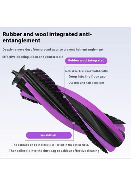 Jonr P20 Pro Robot Süpürge Aksesuarları Için 23 Adet Yedek Parça Yıkanabilir Ana Yan Fırça Paspas Bezi Toz Torbası (Yurt Dışından) modelleri