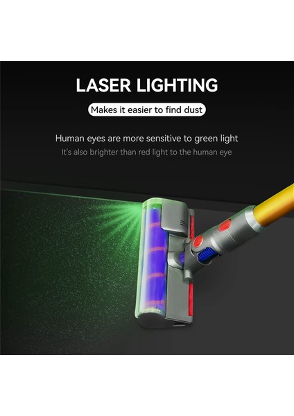 Dyson V10 V8 V7 V11 V15 Direct Drive Elektrikli Süpürge Turbo Fırçası Halıları Temizlemek Için Hızlı Çıkarma Özellikli (Yurt Dışından) modelleri