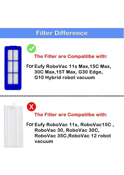 Eufy Robovac 11S Max, 15C Max, 30C Max, G20, G20 Hybrid, G30, G30 Edge Aksesuar Kiti Için Yedek Parçalar (Yurt Dışından) fiyatları