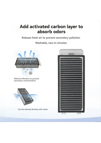 Dreame S50 PRO/S50 Ultra/mova P60 Elektrikli Süpürge Yedek Parçaları Ana Yan Fırça Filtreleri Toz Torbaları Paspas Pedleri (Yurt Dışından) fiyatları