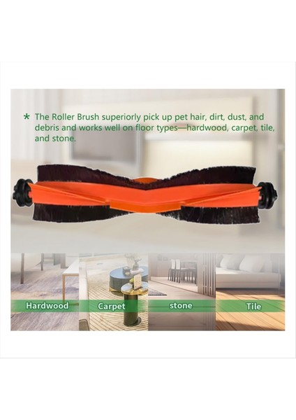 Xiaomi X10+ / X20+ / X20 Plus Süpürge Makinesi Temizleyici Parçalarının Değiştirilmesi Için 2 Adet Ana Fırça (Yurt Dışından) fırsatları