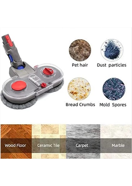 Dyson V7 V8 V10 V11 V15 Elektrikli Süpürge Parçaları Için Elektrikli Paspas Başlığı Seti, Su Haznesi Temizleyicili Paspas Aparatı (Yurt Dışından) fırsatları