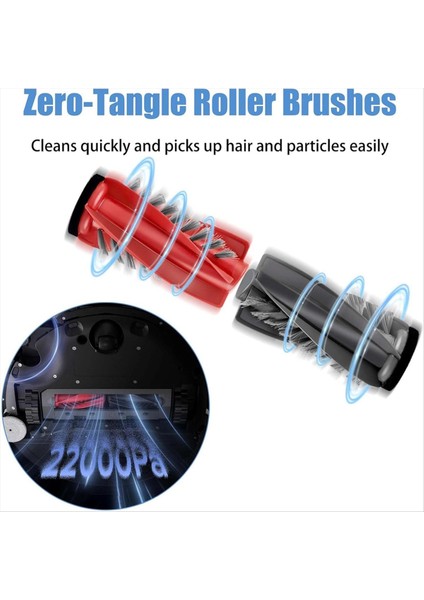 Roborock Saros 10/G30 / S9 Maxv Ultra Elektrikli Süpürge Parçaları Için Ana Yan Fırça Filtresi Yüksek Hızlı Kendi Kendini Temizleyen Fırça (Yurt Dışından) fiyatları