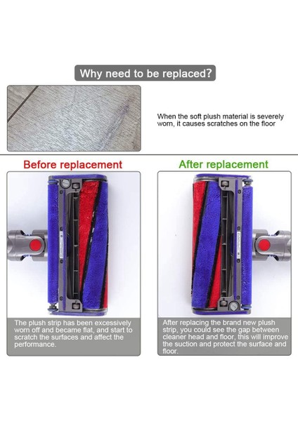 Dyson V6 V7 V8 V10 V11 Elektrikli Süpürge Için Yumuşak Peluş Şeritler Alt Şerit Yumuşak Silindir Kafası Yedek Aksesuar Parçaları (Yurt Dışından) modelleri
