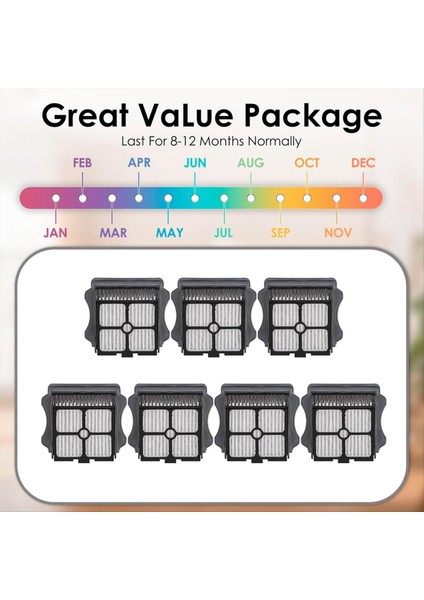 Tineco Ifloor 3/floor One S3/floor One S5/floor One S5 Pro 2 Için Yedek Hepa Filtreleri ve Elektrikli Süpürge Aksesuarları (Yurt Dışından) modelleri