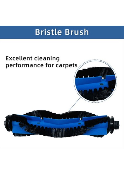 Roidmi Eva Kendi Kendini Temizleyen Boşaltma Robotu Süpürgesi SDJ06RM Için Ana Fırça Yedek Parçalar Verimli Temizlik Aksesuarları (Yurt Dışından) fiyatları