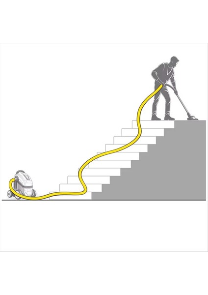 Karcher Wd2, Wd3, Wd4 ve Wd6 ile Uyumlu 2 Adet Hortum Uzatması - Islak/kuru Elektrikli Süpürgeler Için Uygun Emiş Hortumu Uzatması (Yurt Dışından) fırsatları