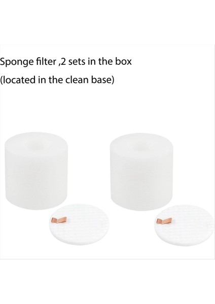 Shark Aı AV2501S AV2501AE RV2502AE AV2510AOUS AV2511AE RV2610WA Elektrikli Süpürge Parçaları Için Ana Fırça Rulo Köpük Filtreleri (Yurt Dışından) modelleri