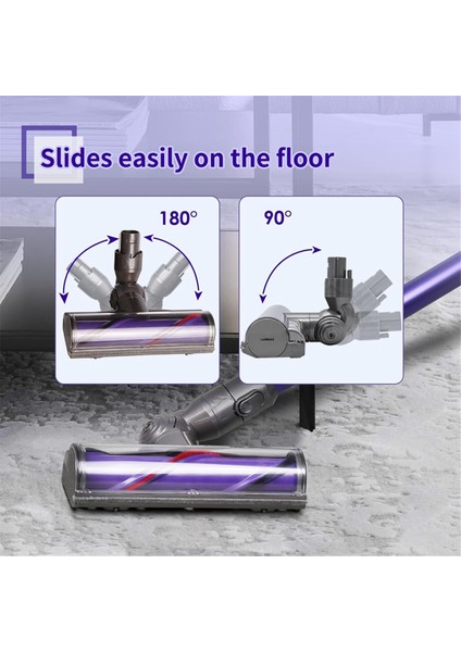 Dyson V6 DC58 DC59 DC62 DC72 DC74 Elektrikli Süpürgeler Için Hızlı Çıkarma Motor Başlığı Temizleyicisi Başlık Yedek Parçaları (Yurt Dışından) fırsatları