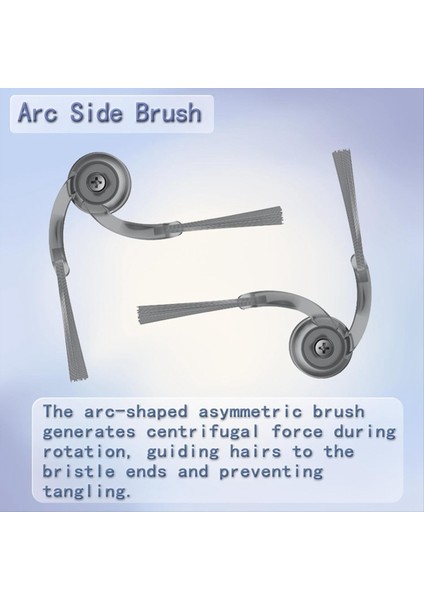 Roborock Saros 10R, G20S Ultra Robot Süpürge Ana Yan Fırça Hepa Filtreleri Paspas Torbaları Için Yedek Aksesuar Seti (Yurt Dışından) modelleri