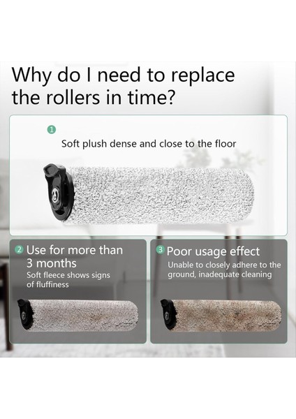 Tineco Ifloor 3 ve Floor One S3 Kablosuz Islak Kuru Elektrikli Süpürge Için Yedek Fırça Silindirleri ve Hepa Filtre Kitleri (Yurt Dışından) fiyatları