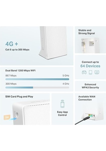 MB230-4G, AC1200MBPS, Mobil Uygulama Destekli, 64 Cihaza Kadar Bağlantı, Sım Kart Girişli, 2 Adet Ethernet Portlu, Dual-Band Cat 6 4g+ Lte Router modelleri