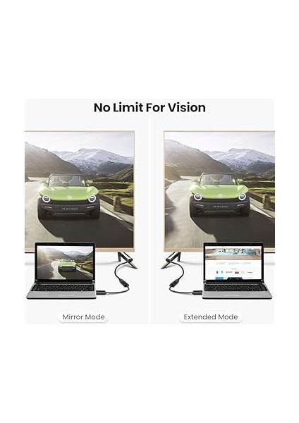 Display Port To HDMI 4K Dönüştürücü Adaptör modelleri