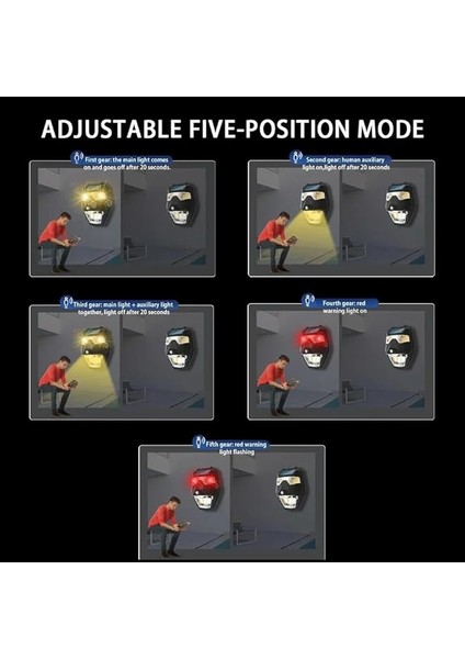 Solar Güneş Enerjili Lamba Panter 2 Cop LED Hareket Sensörlü 5 Işık Modlu Aplik Su Geçirmez Duvar Teras Veranda Bahçe Agaç Patika Garaj Balkon Dekorasyon Aydınlatması indirimleri