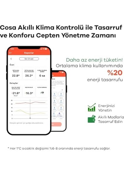 Akıllı Klima Kontrolü V5, Wi-Fi Bağlantılı Oda Termostatı, Mobil Uygulama Kontrollü modelleri