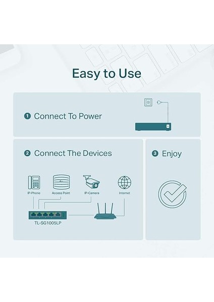 TL-SG1005LP, 4 Port Poe + ile 5 Port Gigabit Masaüstü Switch fırsatları