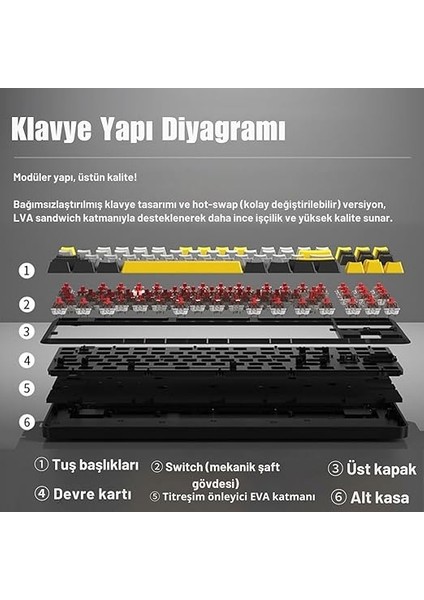 K870T Pro Kablosuz Hot Swap Mekanik Oyun Klavyesi-Rgb - 10 Adet Switch, Tuş ve Switch Sökme Aparatı Hediyeli (K870T Pro Siyah - Red Switch) indirimleri