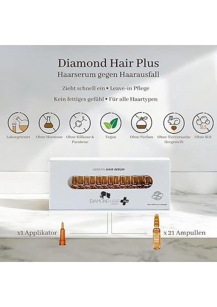 Haır Yoğunlaşma Nane Saç Oluşumuna Yardımcı Saç Serumu Dökülme Karşıtı - Biotin, Keratin, Peptid, Procapil Saç Vitamini Kompleksi, Diamond Hair indirimleri