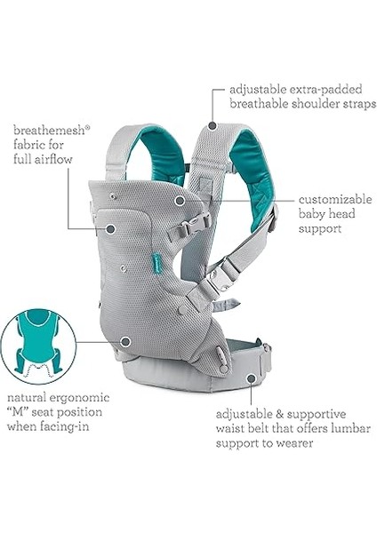 - Flip Breathable 4-In-1 Taşıyıcı - Hafif ve Hava Geçirgen - Ayarlanabilir Bel Kayışı ve Yastıklı Kayışlar - Konforlu ve Ergonomik - Açık Gri indirimleri