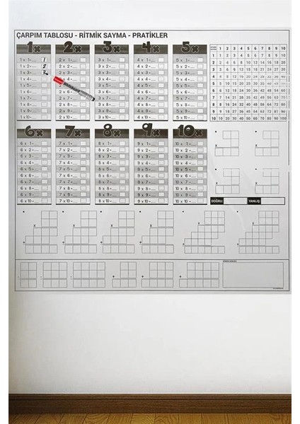 Çarpım Tablosu Ezberleme Manyetik Duvar Stickerı 105 x 100 cm (4887) modelleri