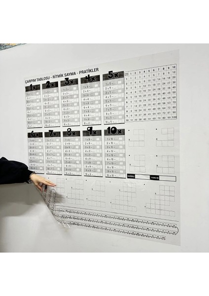 Çarpım Tablosu Ezberleme Manyetik Duvar Stickerı 105 x 100 cm (4887) fırsatları