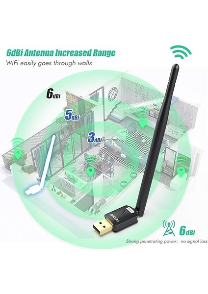 Pc Için USB Wifi Adaptörü, Masaüstü Dongle High Gain 6dbi Anten Desteği, Masaüstü Dizüstü Bilgisayar Desteği, Windows 10/8/7/xp/vista, Mac 10.6-10.11 ile Uyumlu fırsatları