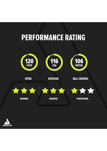 Masa Tenisi Raketi Carbon Pro Ittf Onaylı Profesyonel Yarışma Masa Tenisi Raketi indirimleri