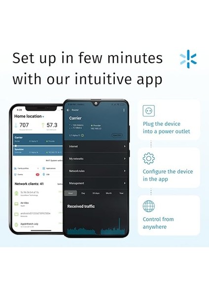 Buddy 5 AC1200 Menzil Genişletici Wi-Fi Mesh Repeater Range Extender Access Point KN-3311 fırsatları