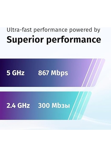 Buddy 5 AC1200 Menzil Genişletici Wi-Fi Mesh Repeater Range Extender Access Point KN-3311 indirimleri