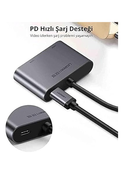 Type-C To Hdmı+Vga Pd Şarj Destekli Dönüştürücü Adaptör Uzay Gri fiyatları