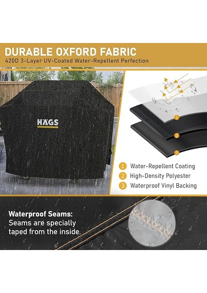 Bbq Mangal Örtüsü, Gazlı, Kömürlü Grill Koruma Brandası, Su Geçirmez, Outdoor Dış Mekan Barbekü Mangal Kılıfı - 120-60-120 cm modelleri