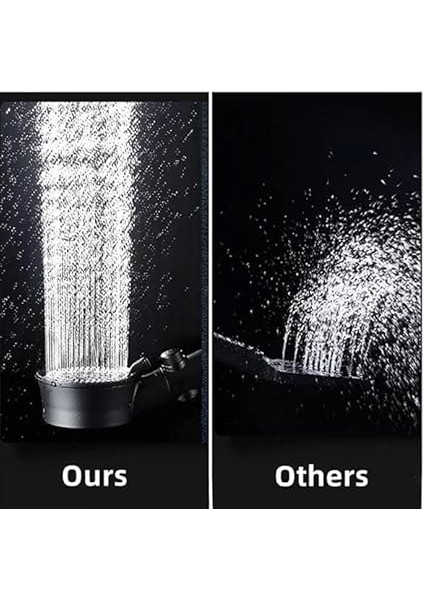 Turbo Pervaneli 5 Fonksiyonlu Duş Başlığı Yüksek Kalite ABS Malzeme ile 150 cm Duş Hortumu ve Mafsal Set indirimleri