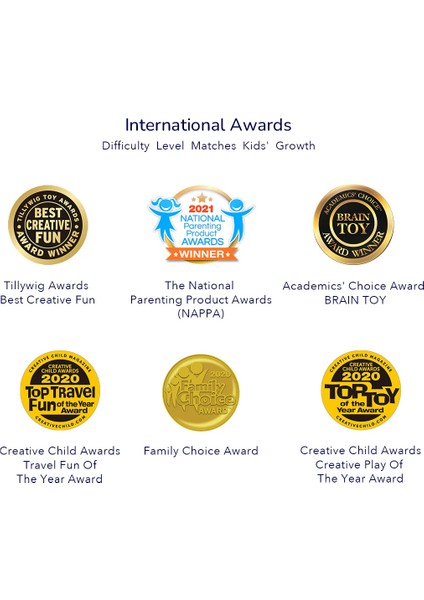 Masal Projektörü (4'ü 1 Arada)