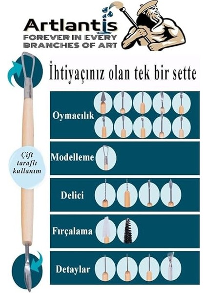 Seramik Kil Çömlek Şekillendirici Ahşap Saplı 11 Parça 1 Paket Seramik Modelaj Oyma ve Temizleme Seti modelleri