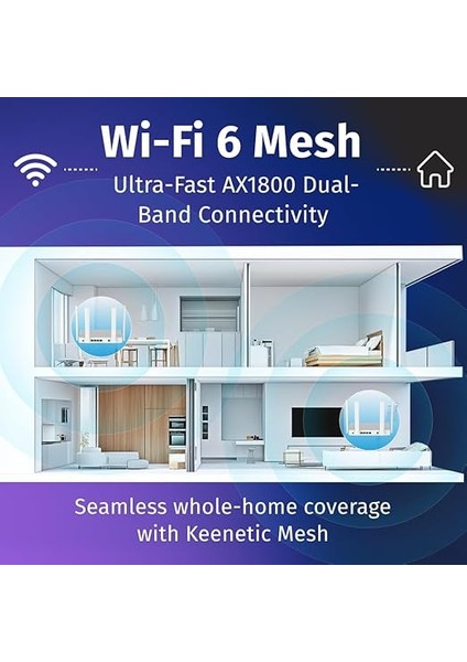 Hopper Dsl AX1800 Wi-Fi Mesh Vdsl2/adsl2+ Ebeveyn Kontrol Modem Fiber Vpn Router 4X1GBIT/S Usb3.0 KN-3610 fırsatları