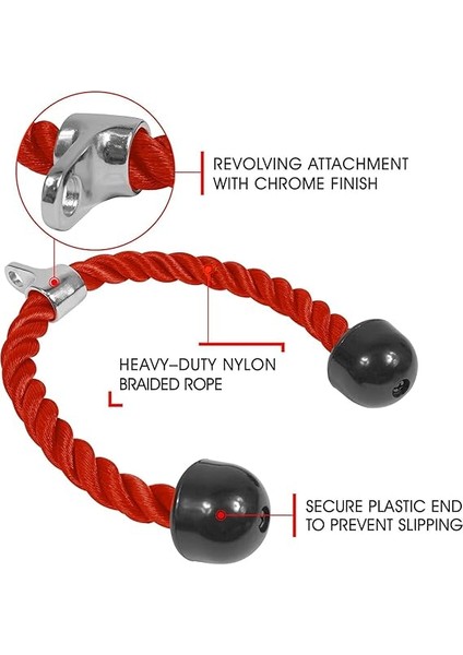 Üniseks Kablo Bağlantısı Combo Çift D Kolu Kauçuk Lat Makine Ataşmanı Triceps Halatı Düz ​​döner Bar V Şekli Bar Kablo Ek Kablo Ev Spor Salonu Için Makine Aksesuarları fiyatları