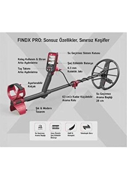 Fındx Pro Dedektör indirimleri