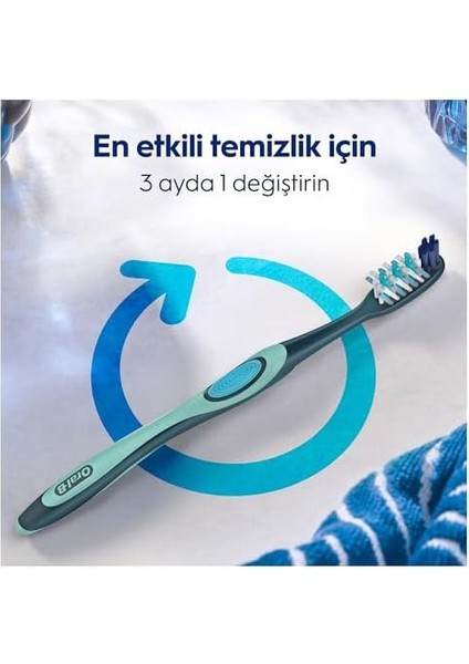 Oral-B Pro-Expert Advanced Derinlemesine Temizlik Diş Fırçası, Orta Sertlik, 2 Adet