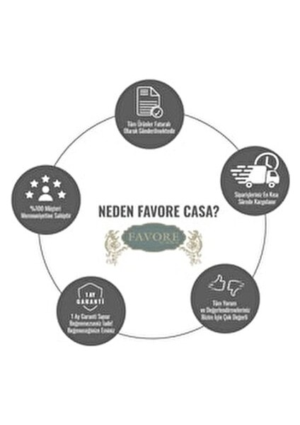 24'lü Pratik Dikiş İplik Seti %100 Polyester Renkli İplikler ile Dikiş Keyfi modelleri