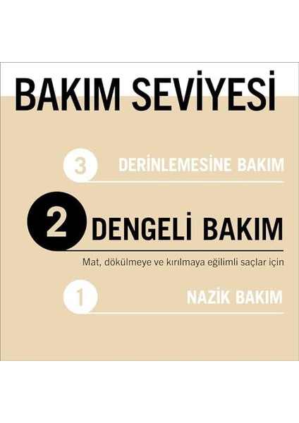 Gliss Oil Nutritive Sıvı Saç Bakım Kremi 200 ml